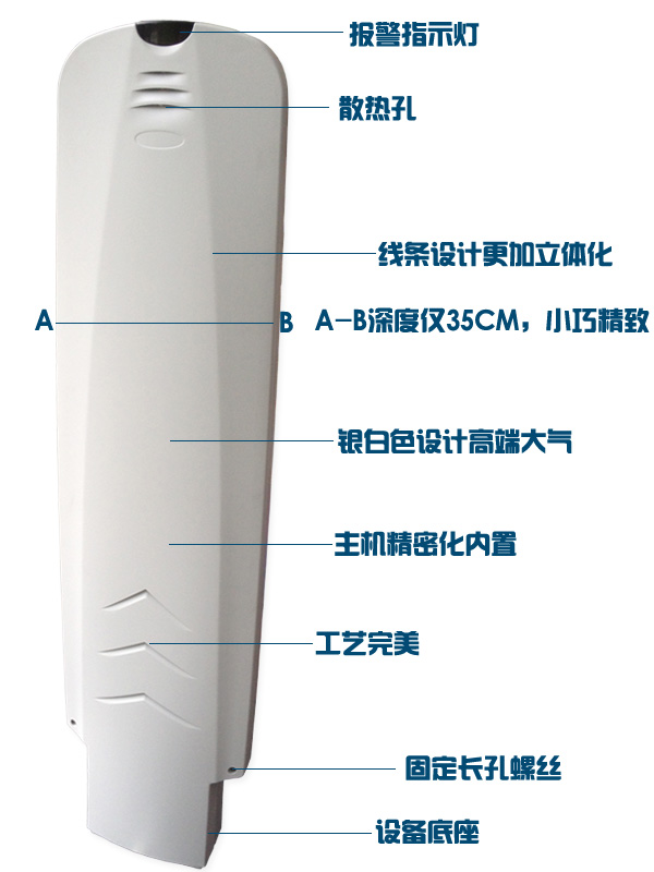 SD-AM5大型超市商場(chǎng)專(zhuān)用聲磁防盜器