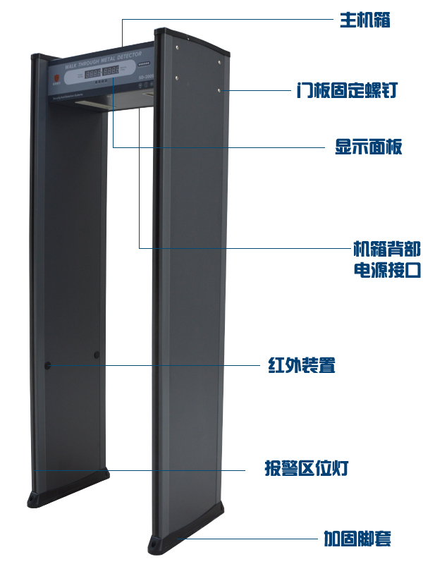 安檢門(mén)構造圖解