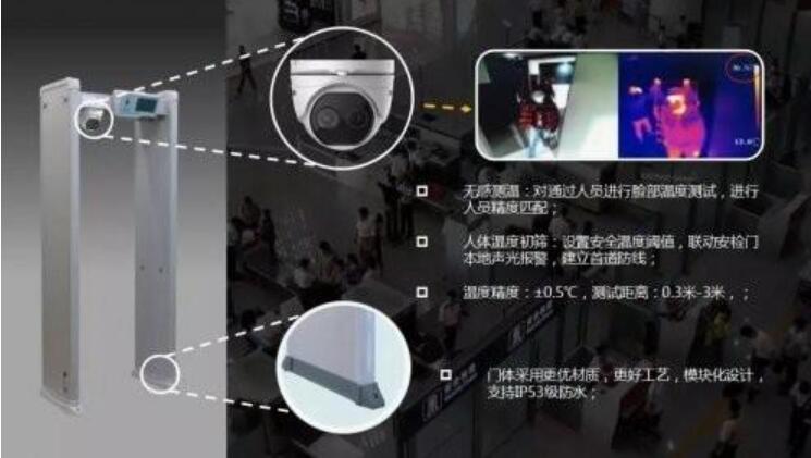 無(wú)感測溫安檢門(mén)的使用場(chǎng)所及主要特點(diǎn)有哪些？